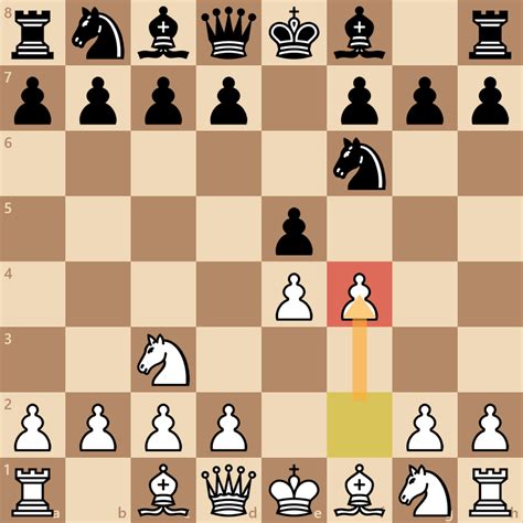 chess openings greek gambit